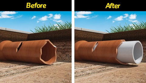 What Is CIPP and Why Is It a Game Changer for Pipe Repairs?